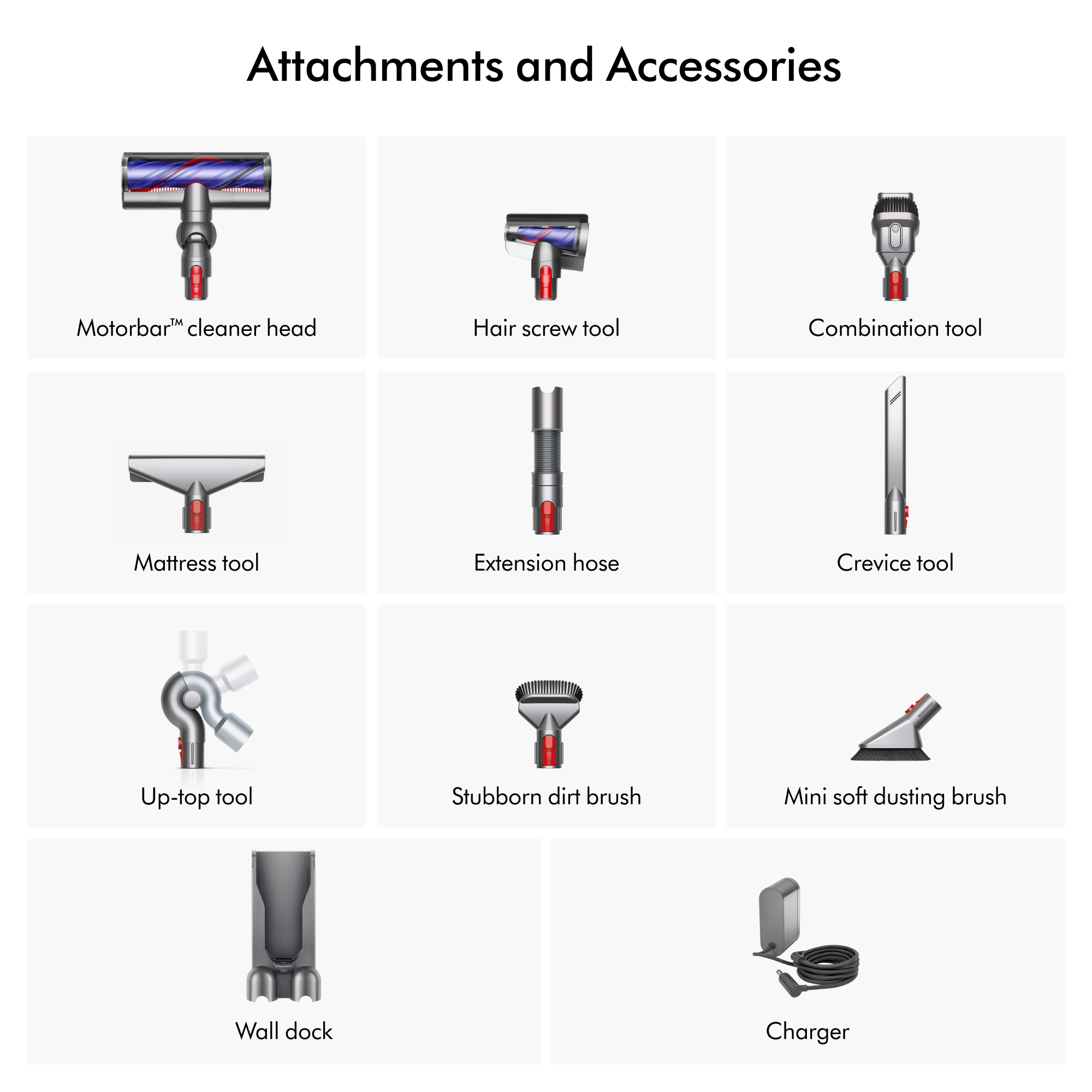 Dyson SV25 V8 Extra Cordless Vacuum | Purple | Refurbished | eBay